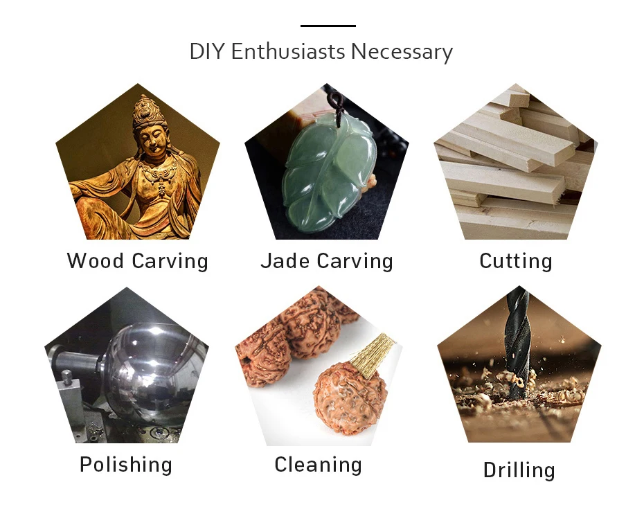 Description Picture 4 of itemCordless Mini Drill Engraving Power Tools Polishing Machine Electric Drill Tools For Dremel Accessories(No Battery)