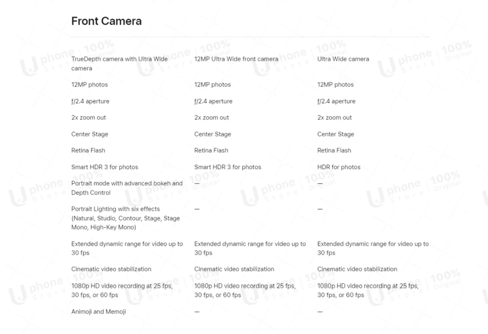 Description Picture 4 of itemNEW Condition Apple iPad Air 2022 iPadAir 5 M1 Chip 10.9 Inch Liquid Retina Display iOS Tablet 64GB / 256GB