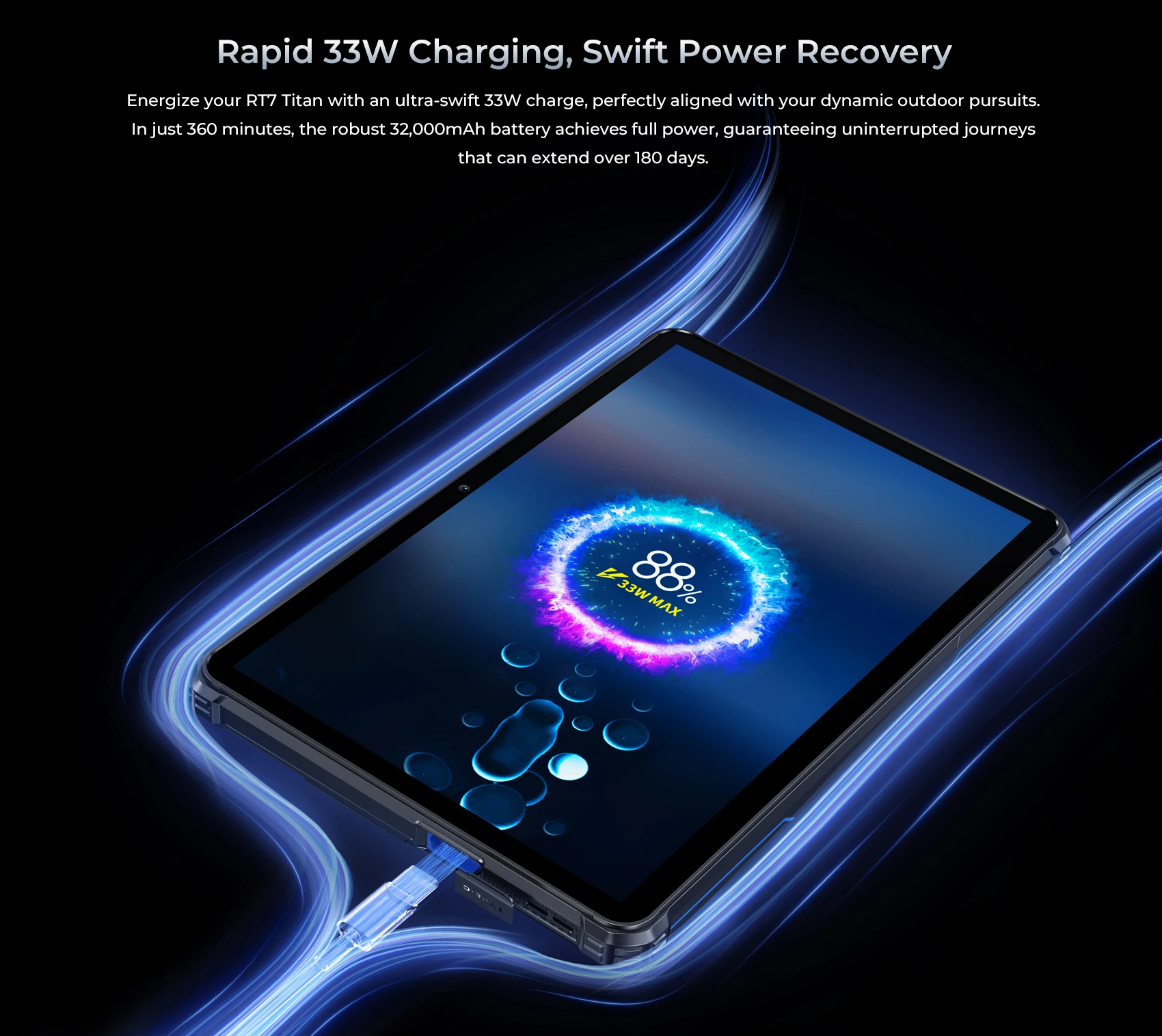 Oukitel RT7 TITAN 5G Rugged Tablet 10.1
