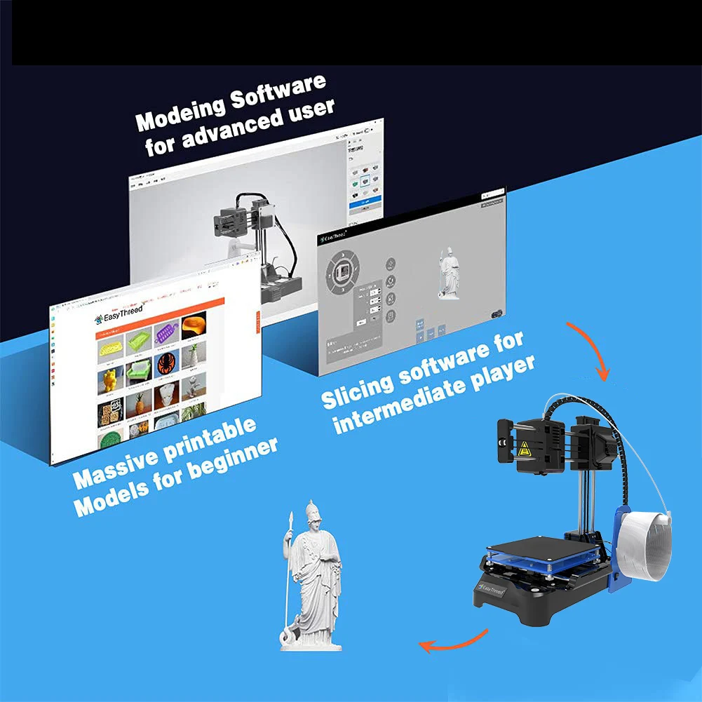 Description Picture 3 of itemEasyThreed Mini 3D Printer Beginners Entry Level Low Noise Use PLA TPU 1.75mm Filament Printing Size 100x100x100mm