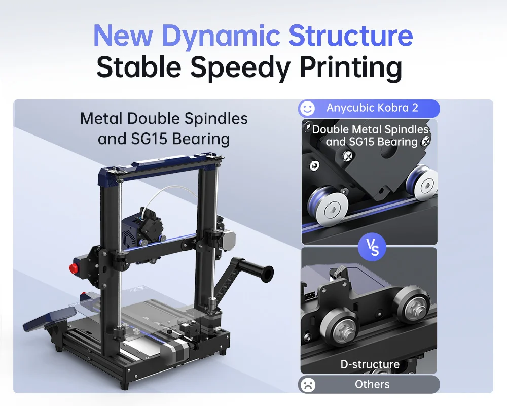 Description Picture 4 of item100V-230V 400W Anycubic Kobra 2 Automatic Leveling Household 3D Printer FDM Desktop High-precision Print Size 220*220*250mm