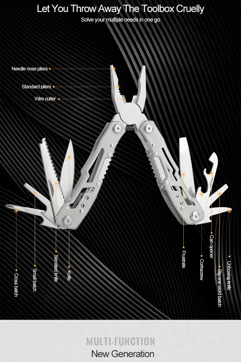 Description Picture 4 of itemMultifunction Folding Pliers Pocket Knife Pliers Outdoor Camping Survival Hunting Tools Stainless Steel Multi tool Pocket Knife