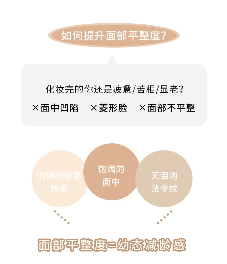 Description Picture 3 of itemXixi Contouring Matte Highlight Make Up Face Body Sculptor Shading Bronzer Contour Powder Palette Shadows Cosmetics Cute Makeup