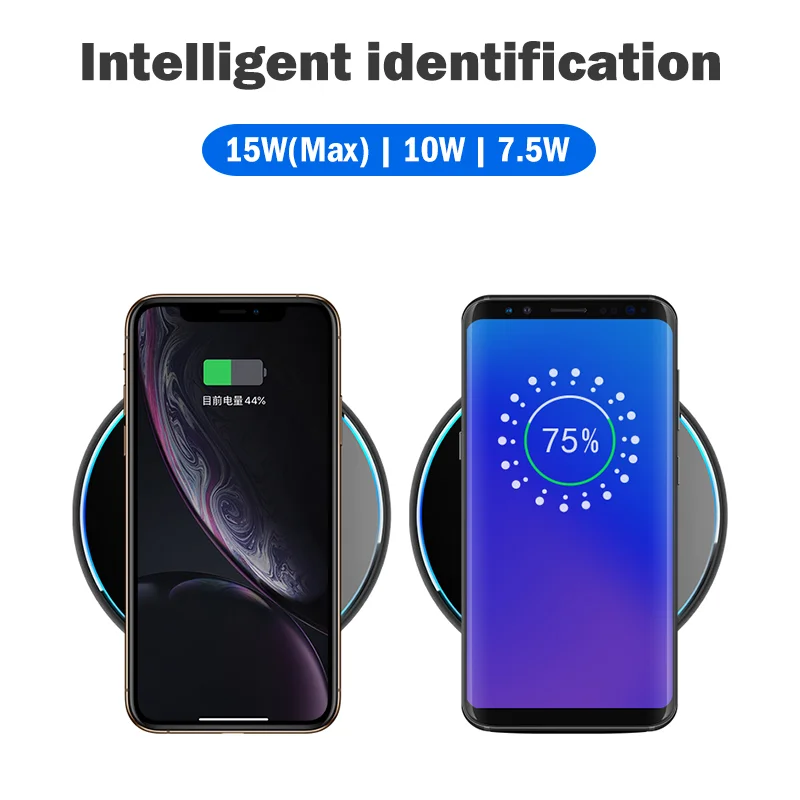 15W Fast Wireless Charger for Ulefone Power Armor 13 Rugged Phone Wireless Charging Pad for Ulefone Armor 14/14 Pro/14 Pro Max