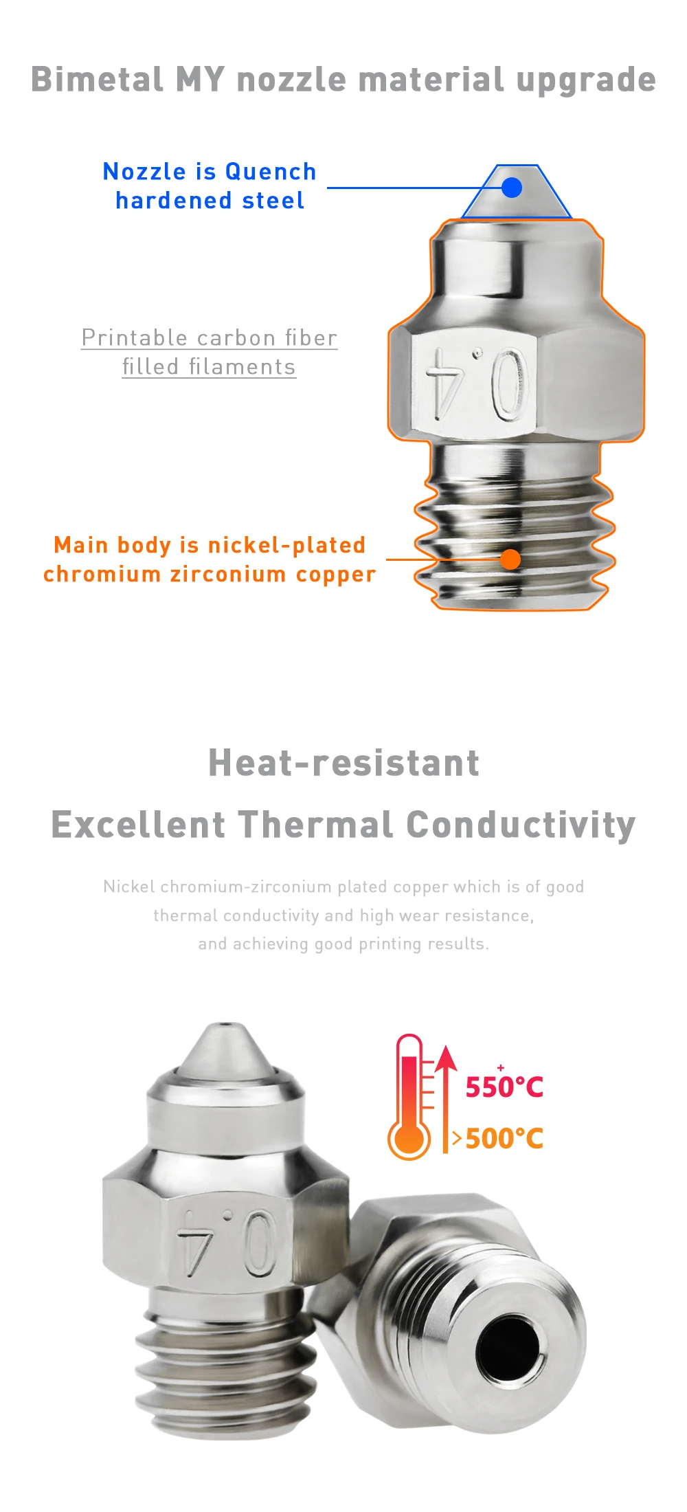 Description Picture 3 of itemMK8 Bimetallic MY Nozzle For Ender3/V2 CR10 Ender5 Hotend 1.75MM Filament MK8 J-head hotend Nozzle M6 Thread