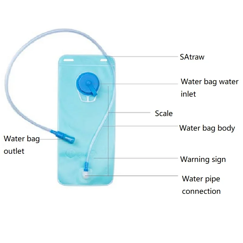 Description Picture 4 of item1PC Large 2L food-grade Transparent TPU Drinking Water Bag Outdoor Backpack Motorcycle Camping Supplies Folding Hiking Bike