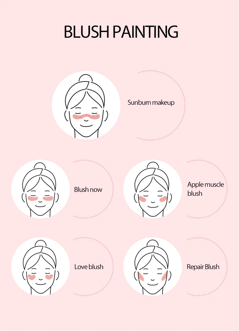 Description Picture 3 of itemFace Blusher Peach Pink Makeup Blush Palette Cheek Contour Blush Cosmetics Blusher Cream Makeup Rouge Cheek Tint Korean Makeup