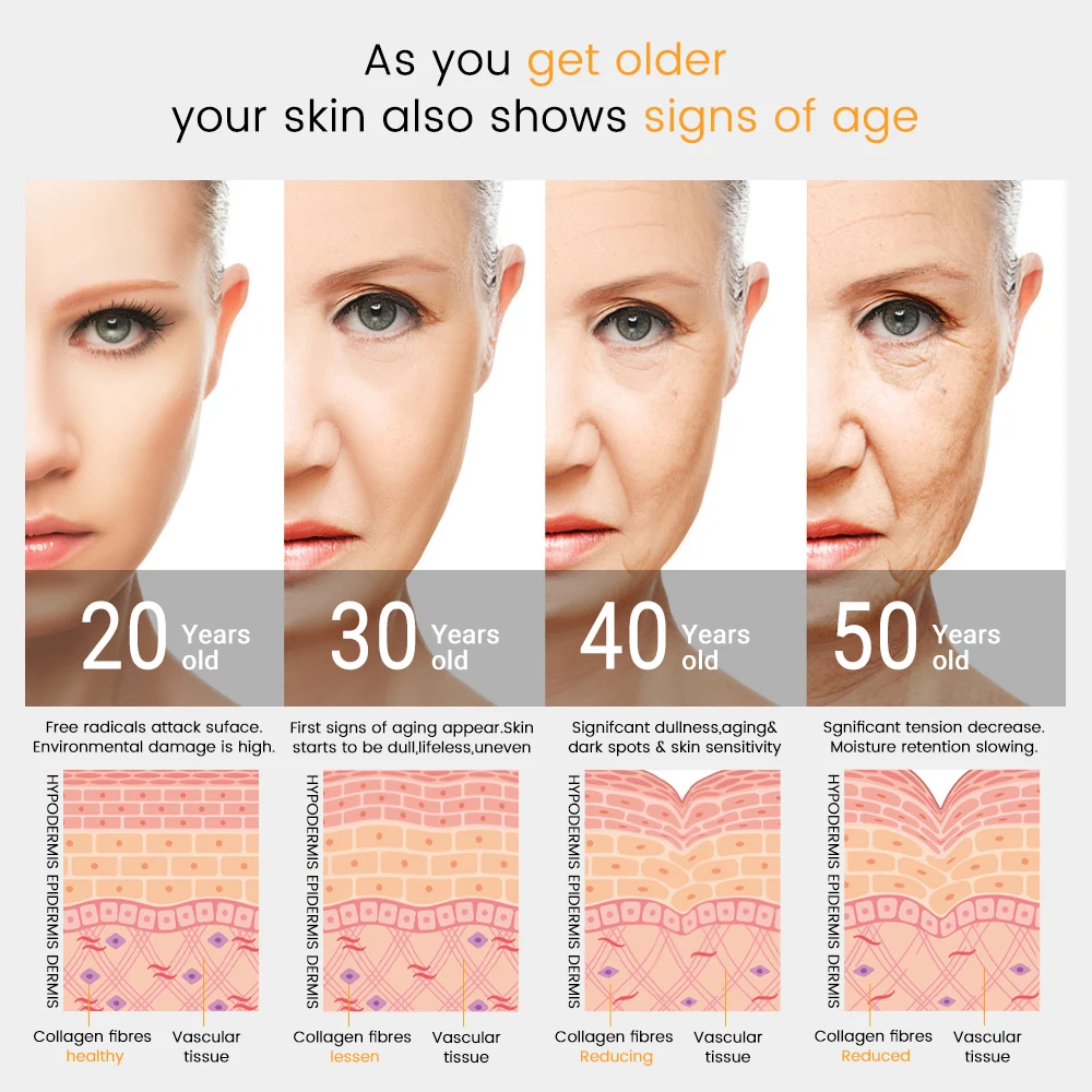 Description Picture 3 of itemHigh Frequency Electrode Wand Machine Handheld Skin Tightening Acne Spot Wrinkles Remover Beauty Therapy Puffy Eyes Facial Care