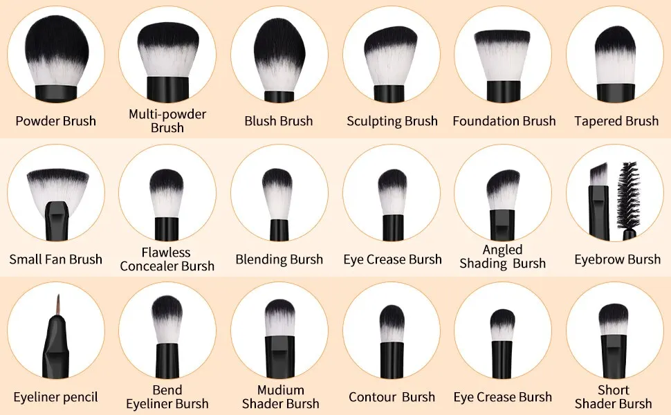 Description Picture 3 of itemMaange 18 Piece Makeup Brush Sets With Box Foundation Powder Concealers Eyeshadow Brush Blending Beauty Tools For Women Daily