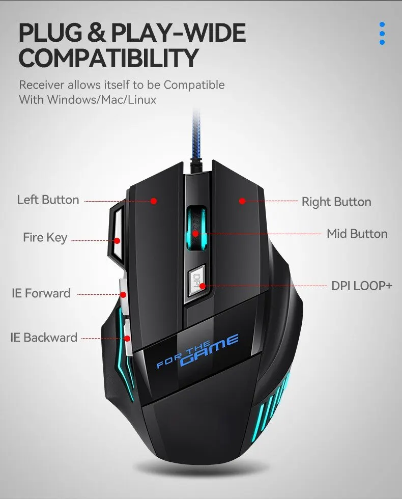 Description Picture 4 of item1 PC ITLY New Hyperspeed USB Gaming Mouse RGB Backlit Ergonomic Game Mice 7D Esports Wired Mouse for Laptop PC Gamer