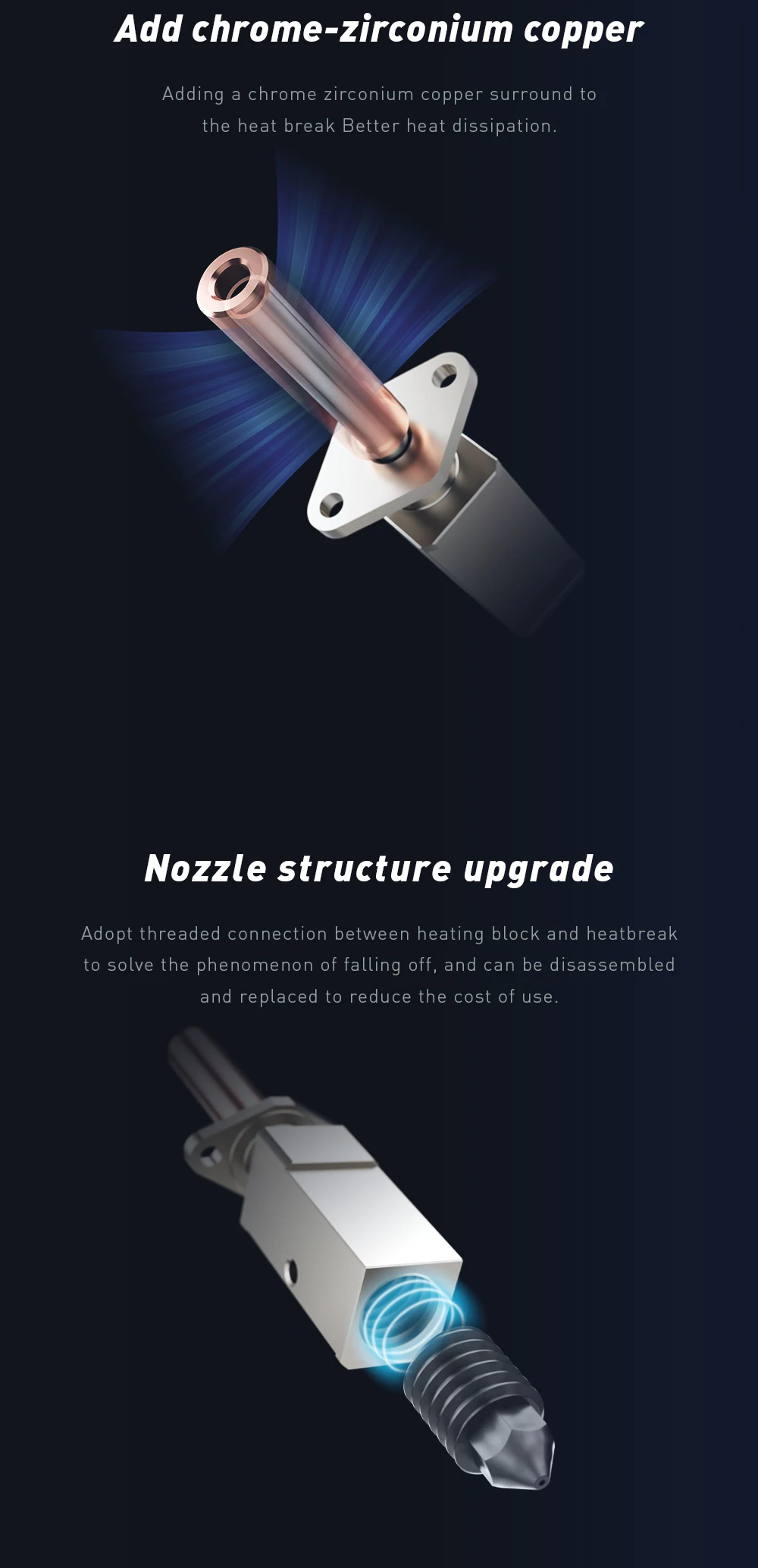 Description Picture 4 of itemHigh Speed Print Head Upgrade V6 Hotend Kit For Ender 3/Ender 3 PRO/VORON 2.4 Hi-End Extruder J-head for Prusa Ender 3 V2/CR10