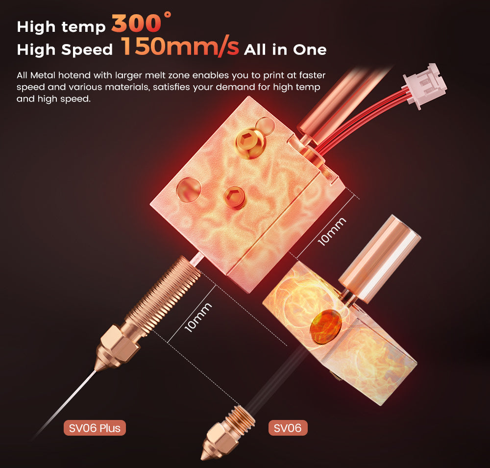 Description Picture 4 of itemSV06/SV06 Plus 3D Printer Large Direct Drive 3D Printer Large Size 150mm/s High Speed 300° High Temp impresora 3d