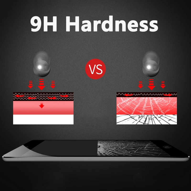 Description Picture 6 of item9H Tempered Glass For Apple iPad 10th Gen 10.9 inch 2022 A2757 A2777 A2696 Screen Protector For iPad 10th 10.9 Protective Film