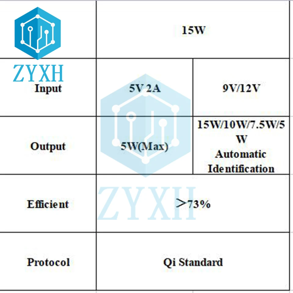 Description Picture 2 of item15W Qi Fast Wireless Charger Module Transmitter Coil PCBA 10W 7.5W 5W Automatic Identification For iphone 12 For Samung S9 S8