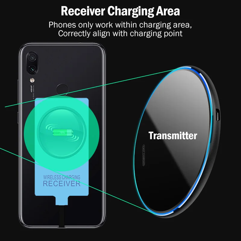 Description Picture 5 of itemQi Wireless Charger & Type-C Receiver for Samsung Galaxy A05S A04S A03S A02S A21S A52S Wireless Charging Adapter USB C Connector