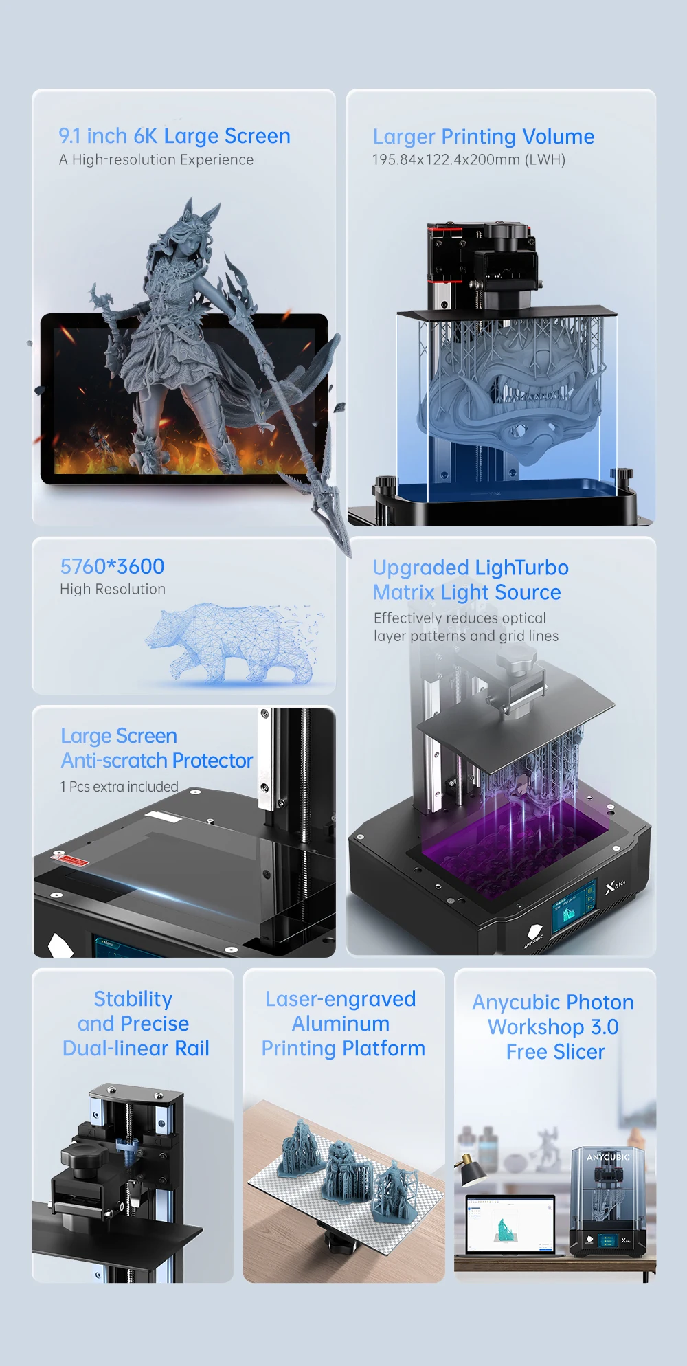Description Picture 3 of itemAnycubic 9.1 inch Photon Mono X 6Ks 3D printer Handheld Desktop Grade Household 4.76L Build Volume Printing Size 200x196x122mm