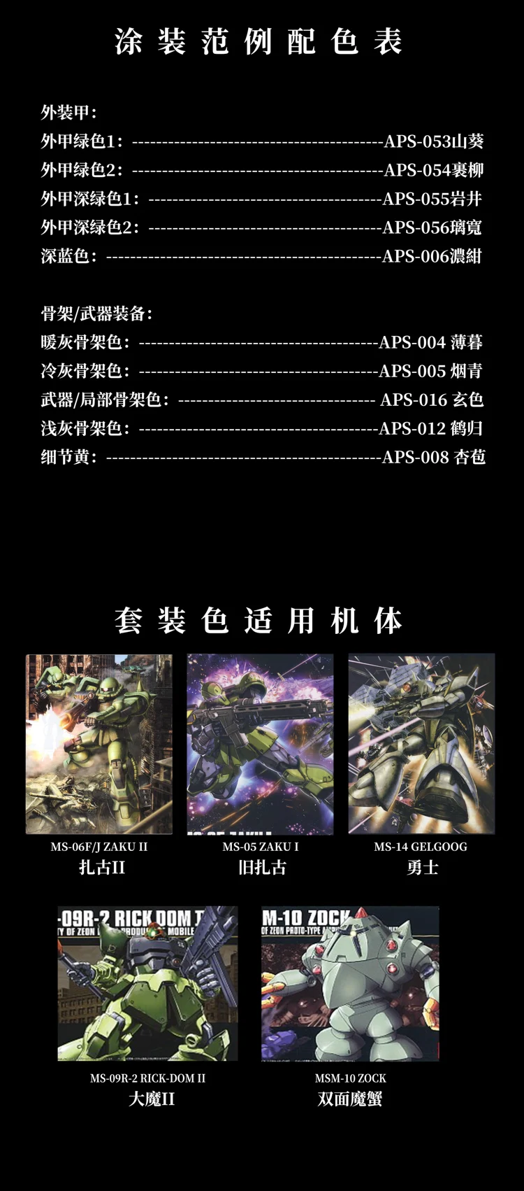 Description Picture 5 of itemANCHORET Model Oil Based Paint Pigments AT Green Series 053-056 Nitrocellulose Lacquer Zhagu Jiweng 30ml  Model Specific