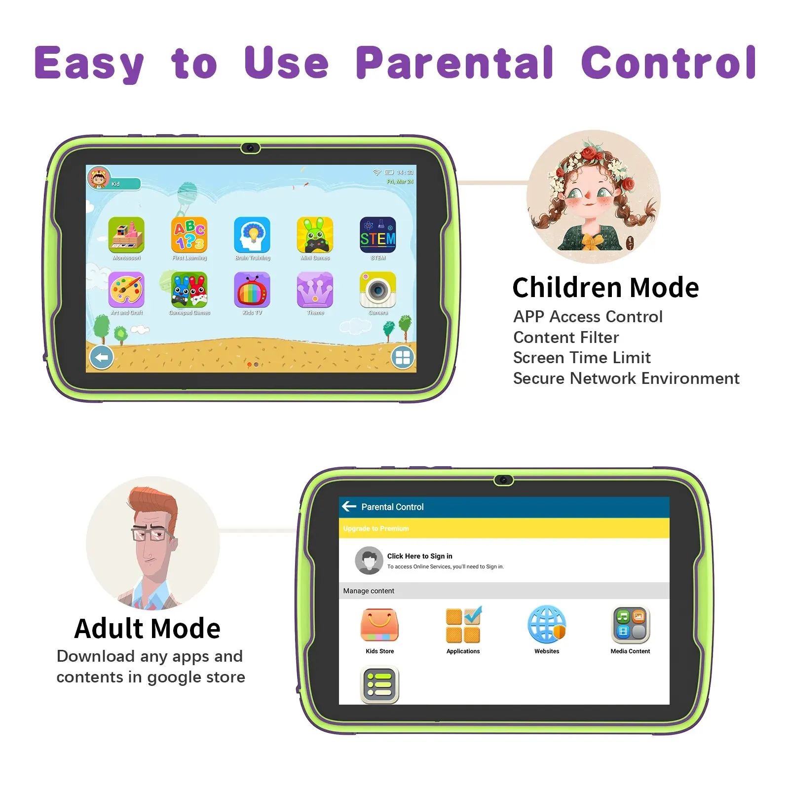 PRITOM Kids Tablet 8 Inch with Android 13 OS, 8GB RAM(4+4 Expand) and 64GB ROM,1280*800 IPS, 5000mAh Battery, Parental Control