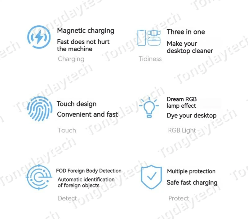 Description Picture 3 of item5in1 RGB Atmosphere Light 15W Magnetic Wireless Charger for Iphone XS XR 11 12 13 14 Pro Max Airpods Pro Apple Watch Stand