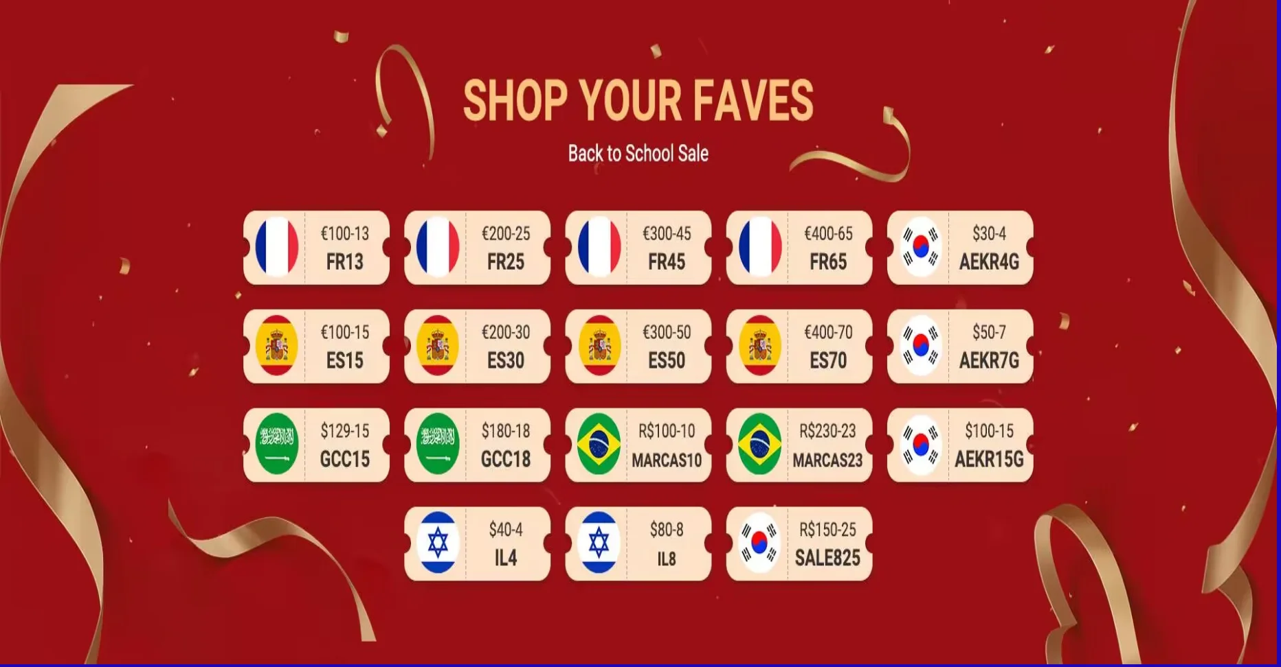 Description Picture 2 of itemSmartphone Pry Knife LCD Screen Opening Tool Opener Mobile Phone Disassemble Repair Pry Blade Open Tools outils manuels  prybar