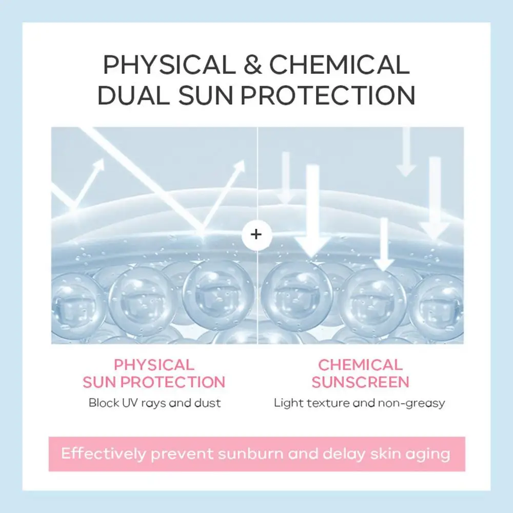 Description Picture 5 of itemWaterproof Sunscreen SPF50 Sakura UV Gel 1.06oz Sweat Resistant Moisturizing Sakura Sunscreen Sun Shield For All Skin Women