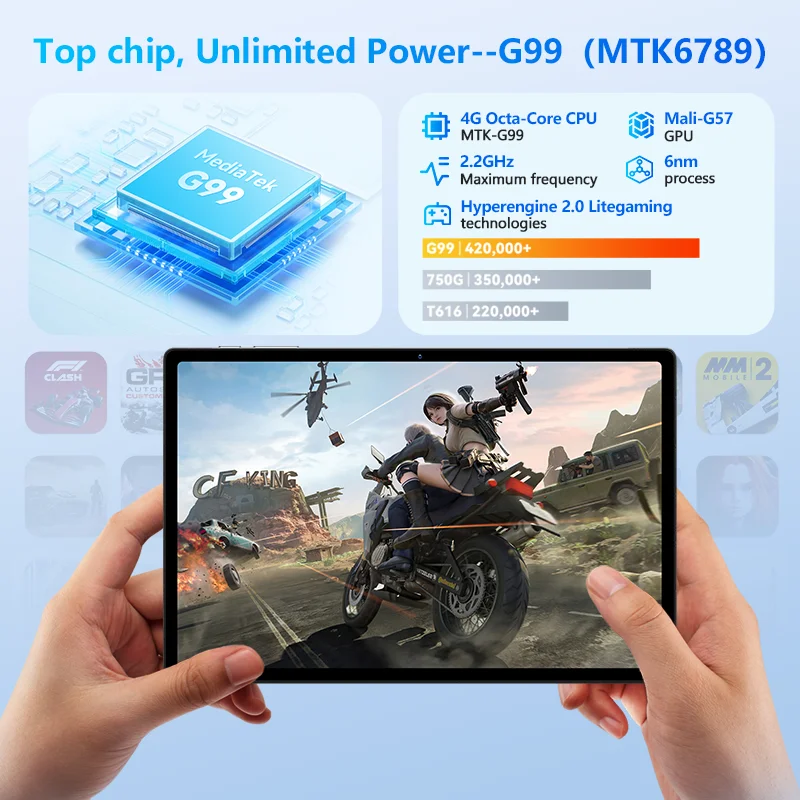 Headwolf HPad 5 Android 13 Tablet 10.5 inch Max 16GB RAM 128GB ROM Phone Tablet PC Widevine L1 Battery 8500 mAh Camera 8MP+20MP