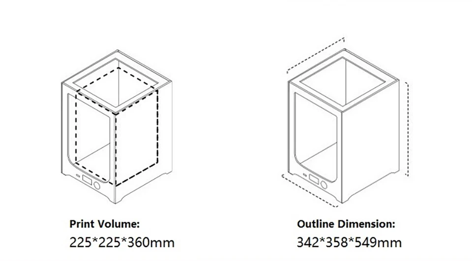 Description Picture 5 of itemSANJIUPrinter3 Z360 3D Printer Newest 2016 DIY KIT For UM2+ 2 UM2 Extended Auto Leveling 3D Printer Include All Parts.