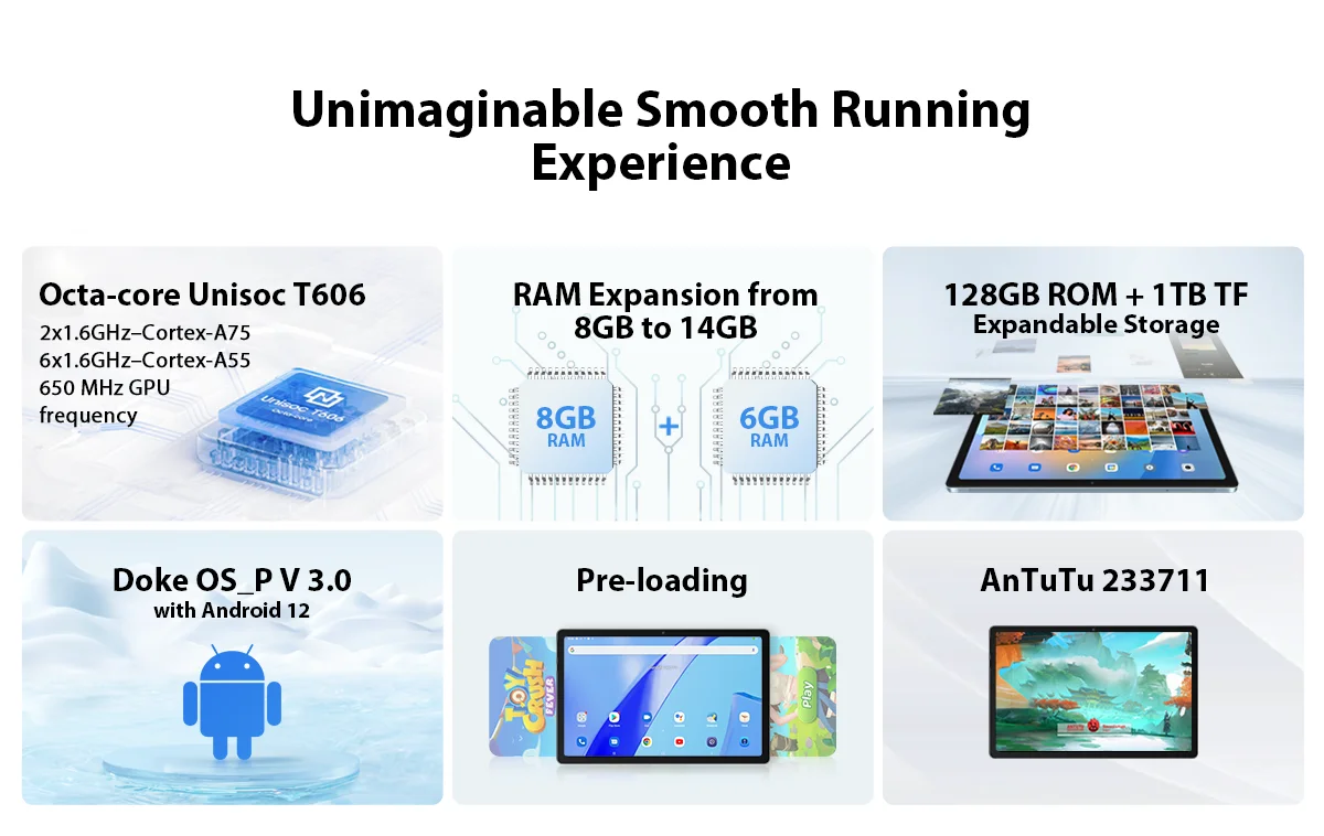 Description Picture 5 of itemBlackview Tab 11SE 10.36'' FHD Display Unisoc T606 Octa Core 2000*1200 8GB RAM 128GB ROM Android 12 Tablets PC Dual Wifi 7680mAh