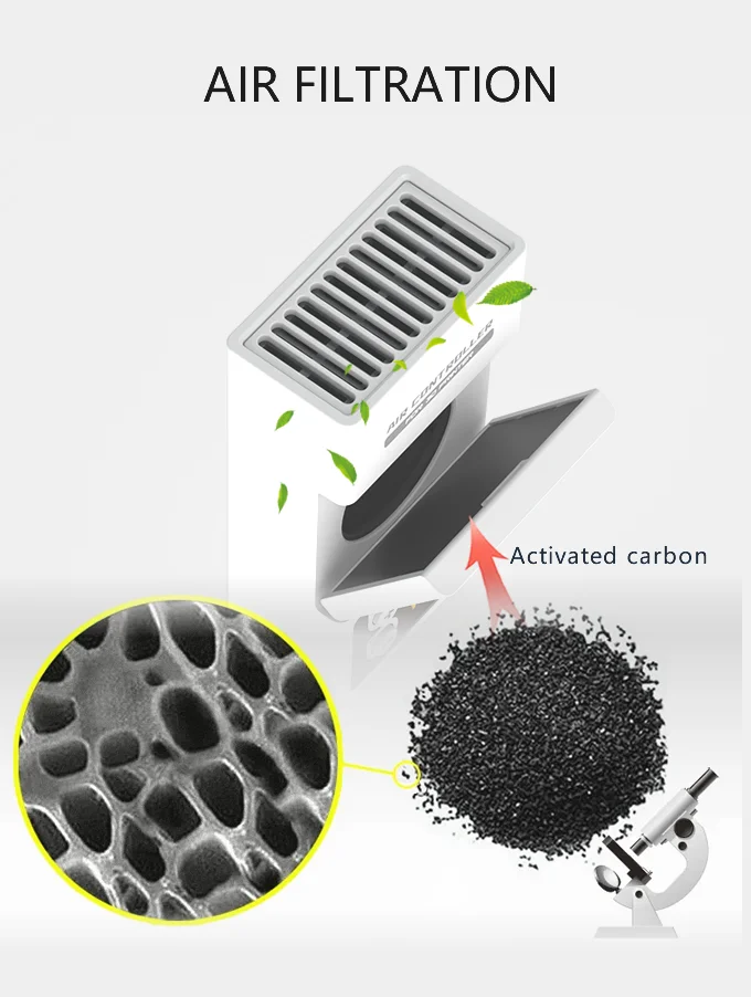 Description Picture 5 of itemMini Heater for Resin 3D Printer, 3D Printer Temperature Controller Heating Thermostat Temp Control for LCD DLP 3D Printers