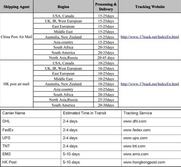 Description Picture 3 of itemT slot L type 90 degree GB4040 aluminum profile Inside corner connector bracket with M6 screw 1pcs