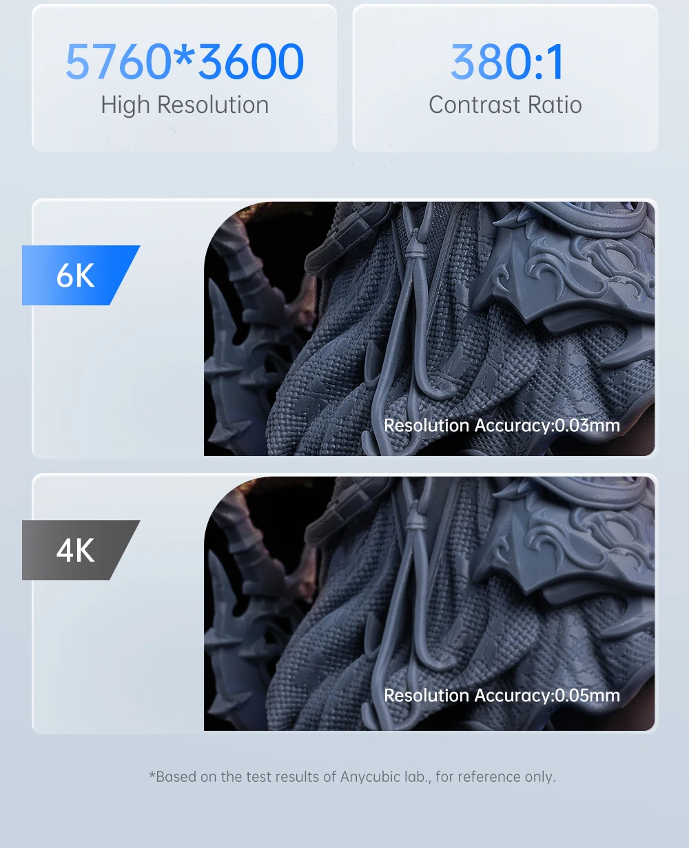 Description Picture 5 of itemAnycubic 9.1 inch Photon Mono X 6Ks 3D printer Handheld Desktop Grade Household 4.76L Build Volume Printing Size 200x196x122mm