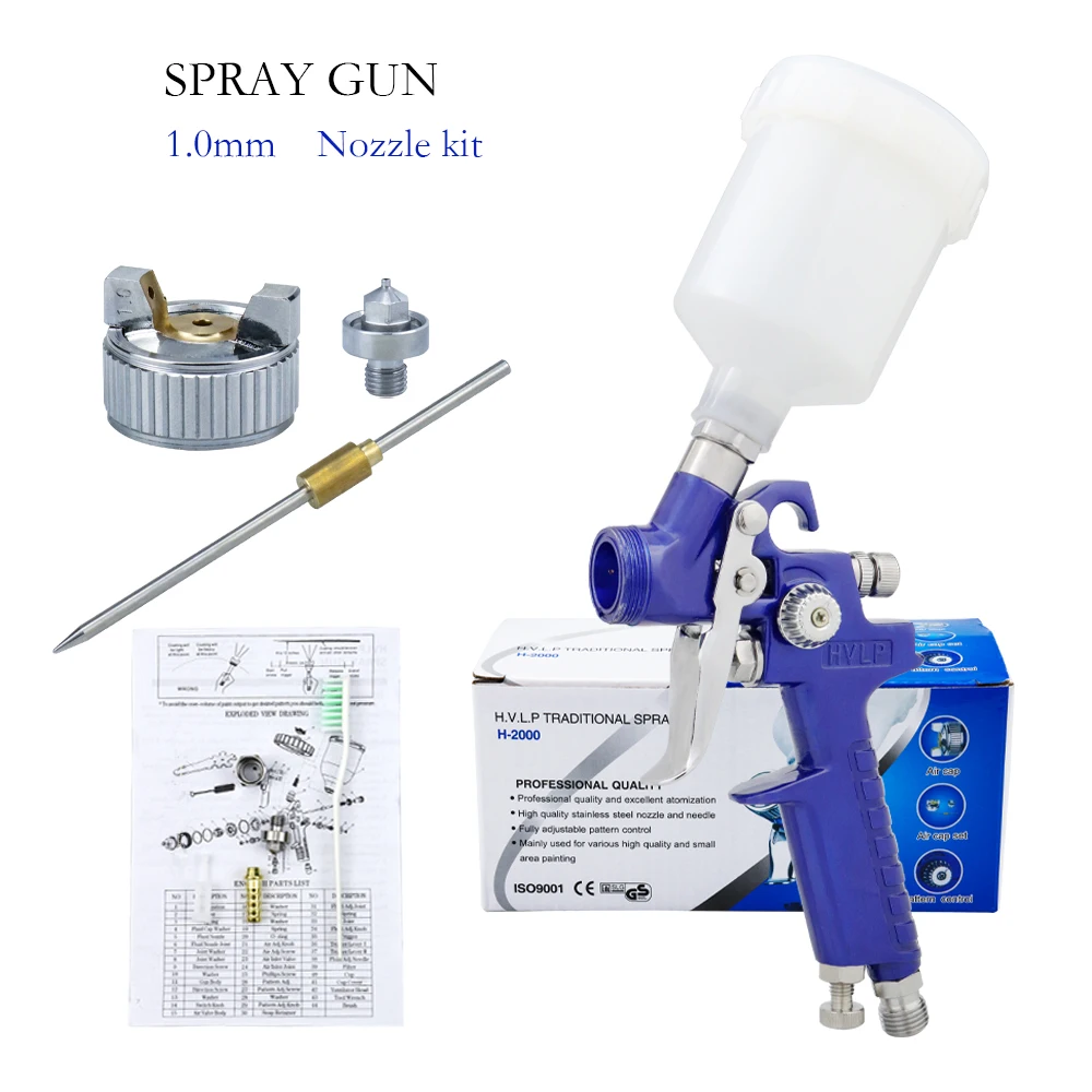 1.0mm nozzle set