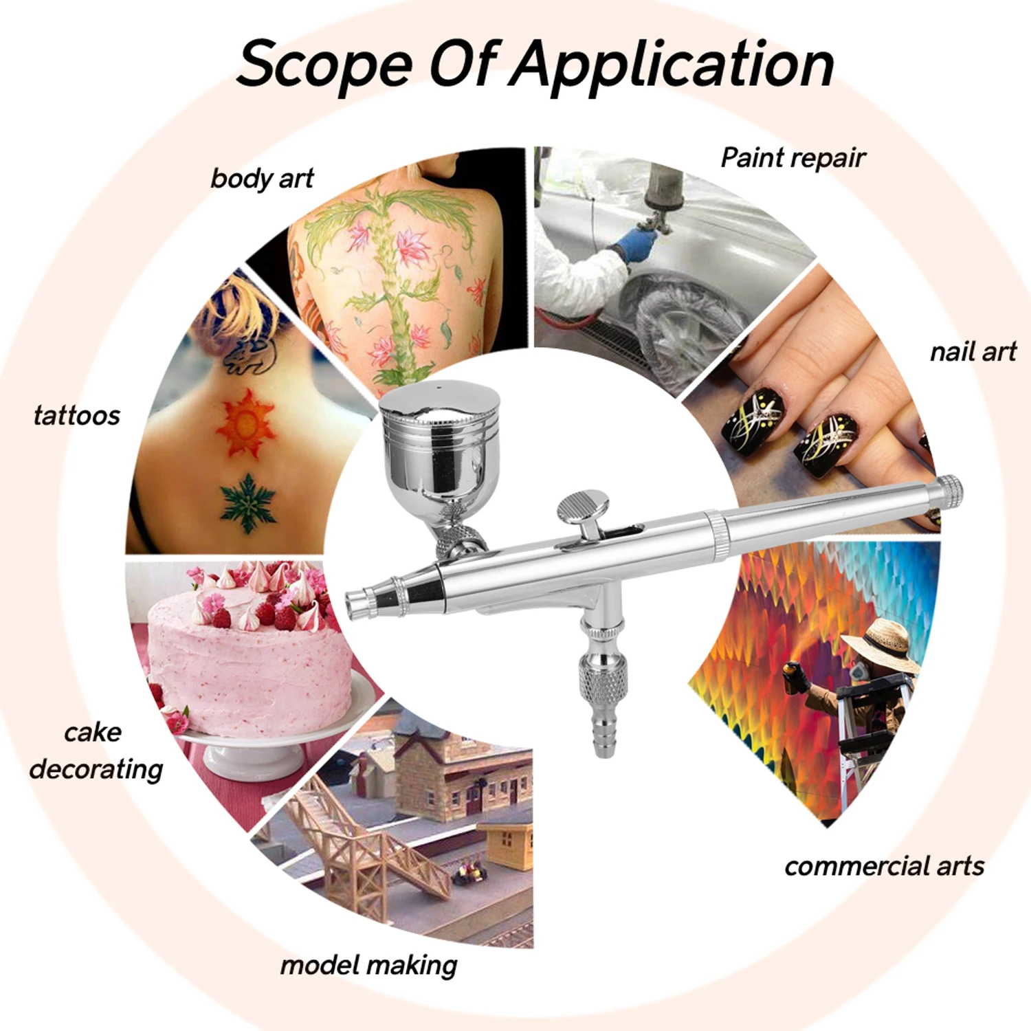 Description Picture 6 of itemProfessional T134 Airbrush Set for Model Making Art Painting with G1/8 Adapter Wrench Dropper 2 Fluid Cups Paint Sprayer DIY