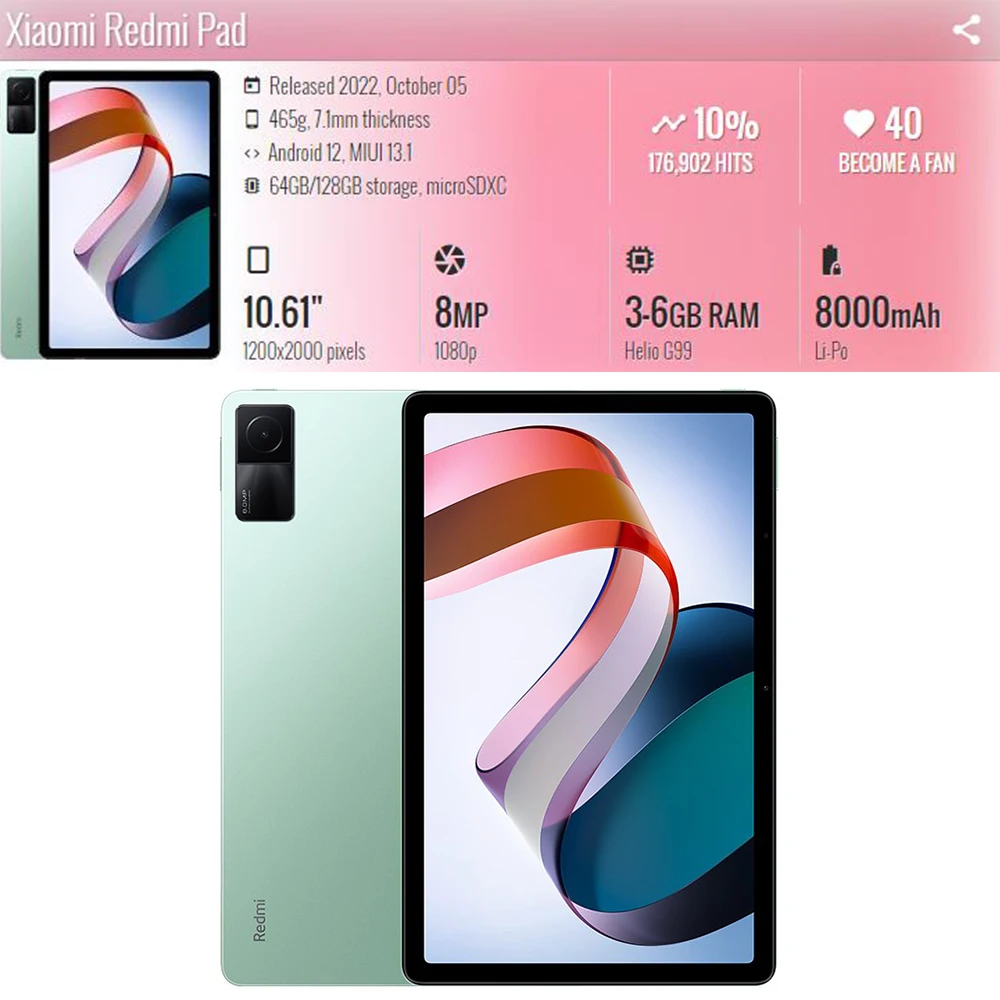 3PCS Paper Like Film Screen Protector For Iconic Brand Redmi Pad 10.61 inch 2022 Tablet Protective Redmi Pad 10.61 Protective Film