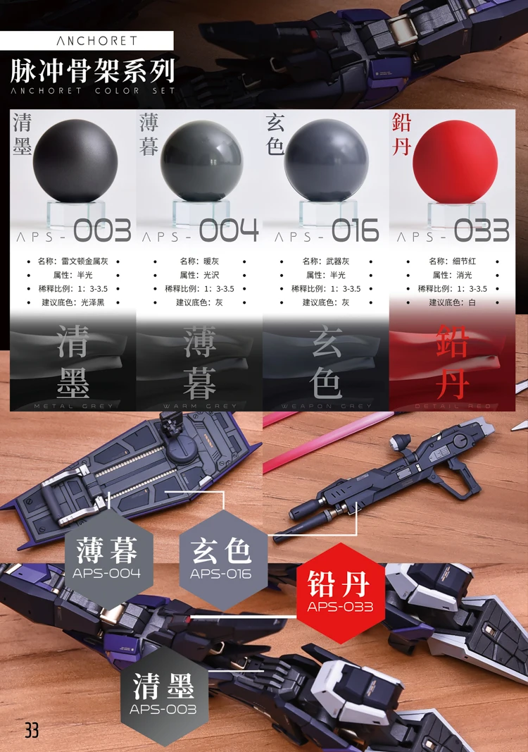 Description Picture 4 of itemPigment Paint ANCHORET MAICHONG COLOR SET Dark Color Pulse Model Special Paint AT Mecha Manual Spraying