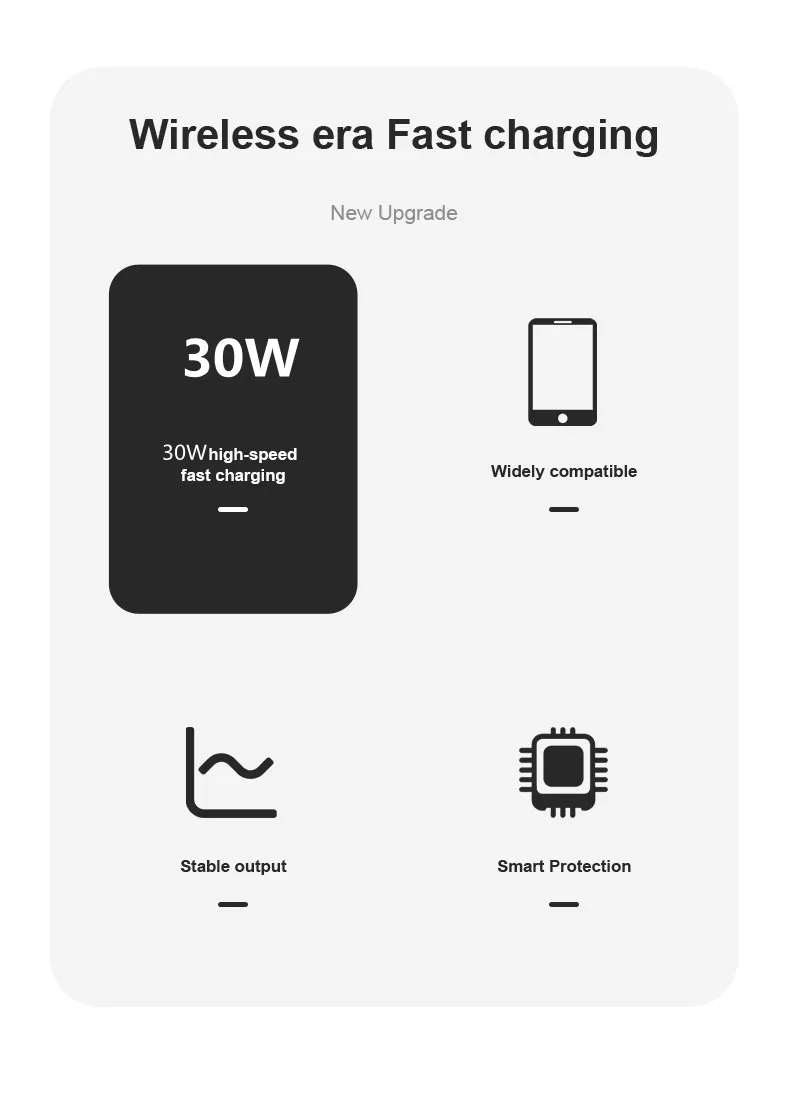 Description Picture 3 of item30W Wireless Charger Station USB C Fast Charging Pad Quick Charge QC 3.0 For iPhone 14 13 12 11 XS XR X 8 Samsung S22 S21 S20