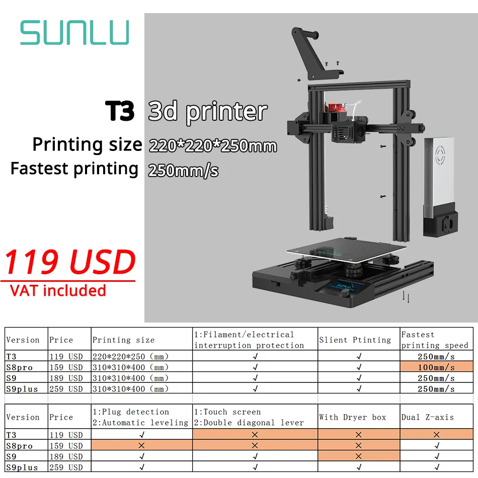 T3 3D Printer