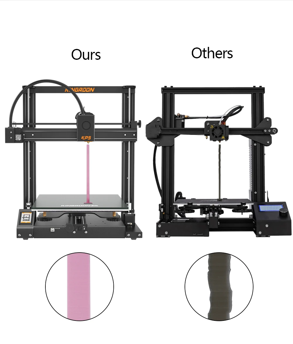 Description Picture 3 of itemUpgrade KP5L Pro 3D Printer DIY 3D Printer Kit Titan Direct Extruder FDM Printer Printing Size 300x300x330mm