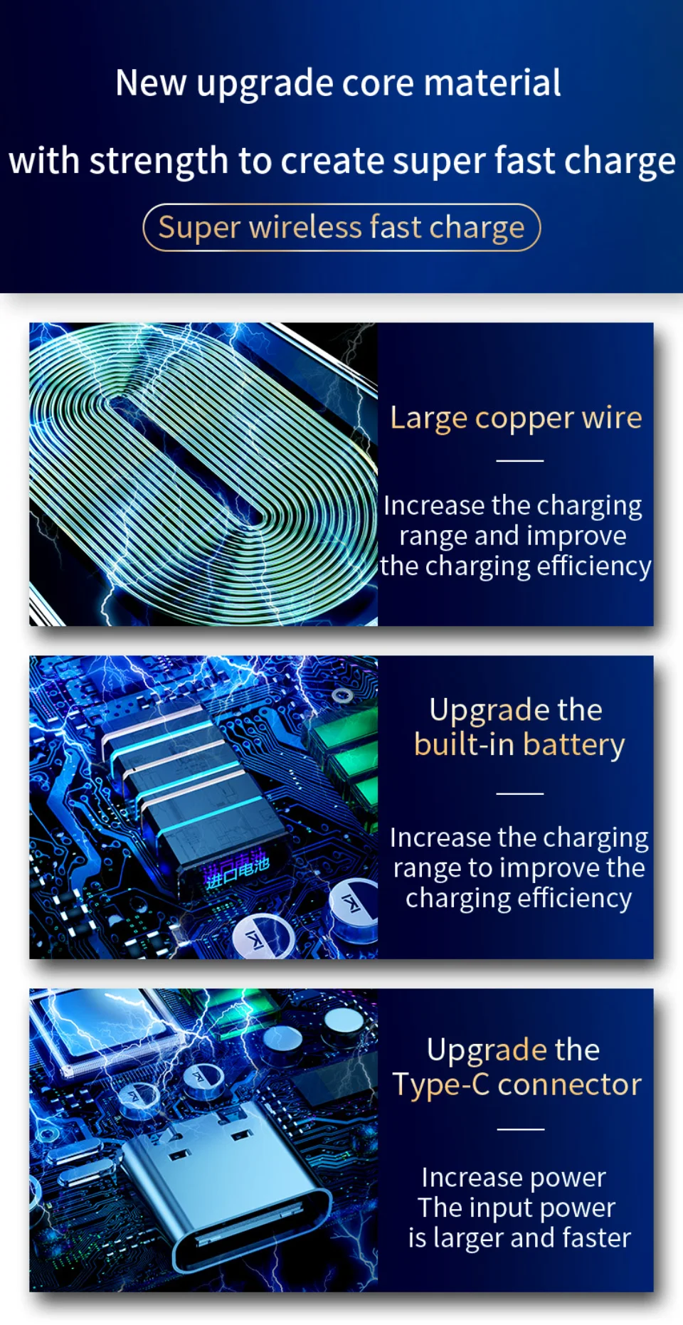 Description Picture 6 of item20W Fast Car Wireless Charger For Samsung Galaxy Note 20 Note 10 Note 9 S22 S21 S20 S10 iPhone 15 14 13 12 11 Pro Max XS Iconic Brand