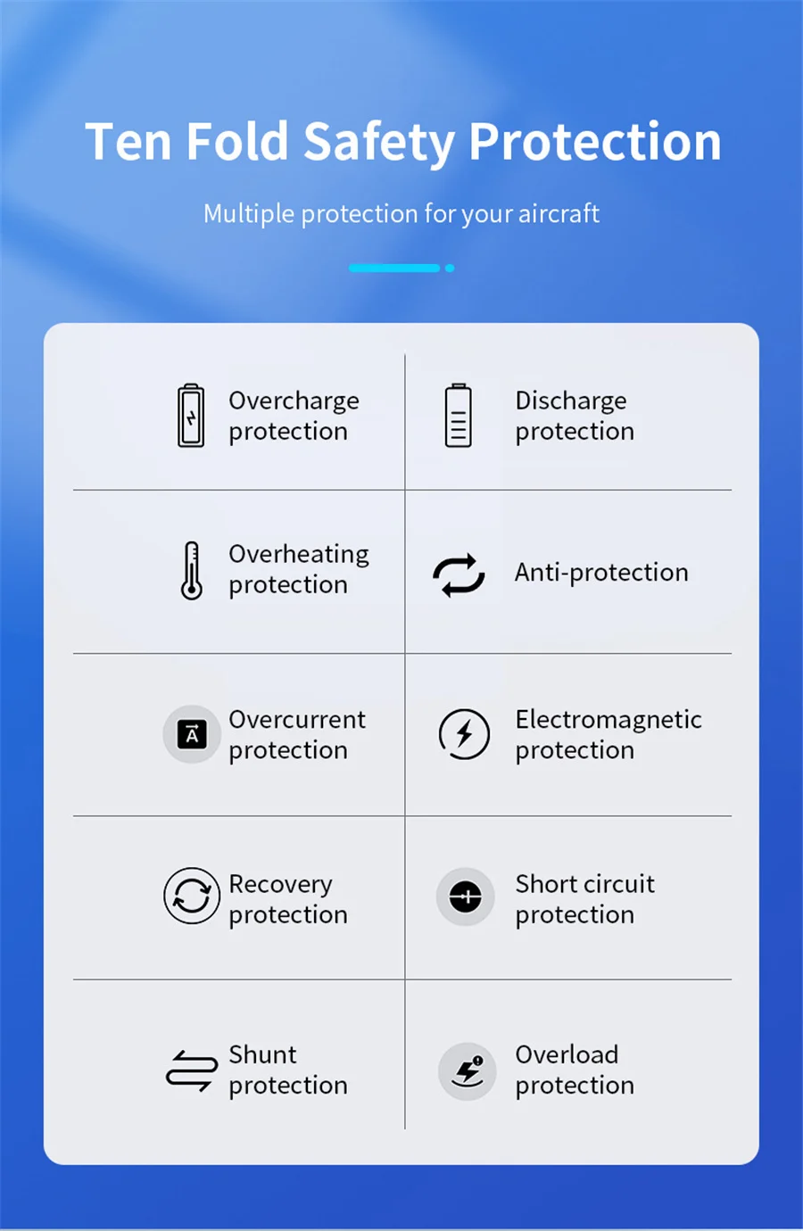 Description Picture 6 of item15W Magnetic Wireless Charger Stand For iPhone 12 Pro Max 4 in 1  Fast Charging Dock Station For Apple iWatch AirPods