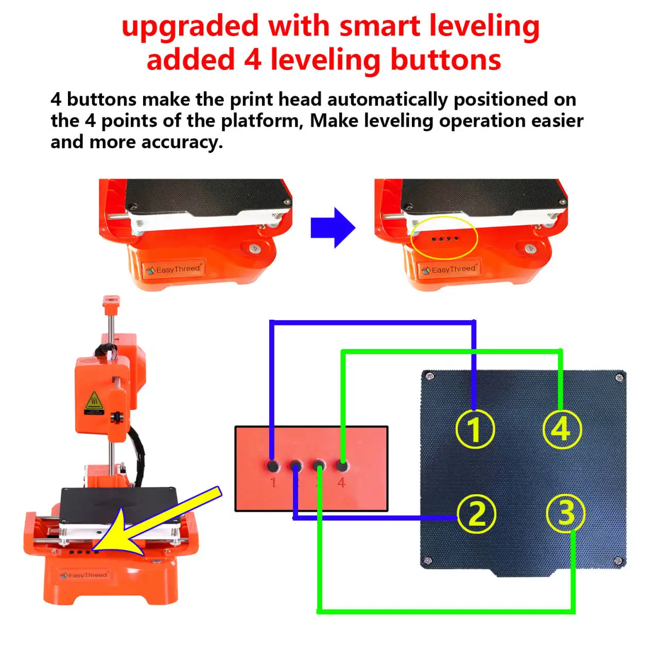 Slide image dae325cc4503431db696681c14d30013