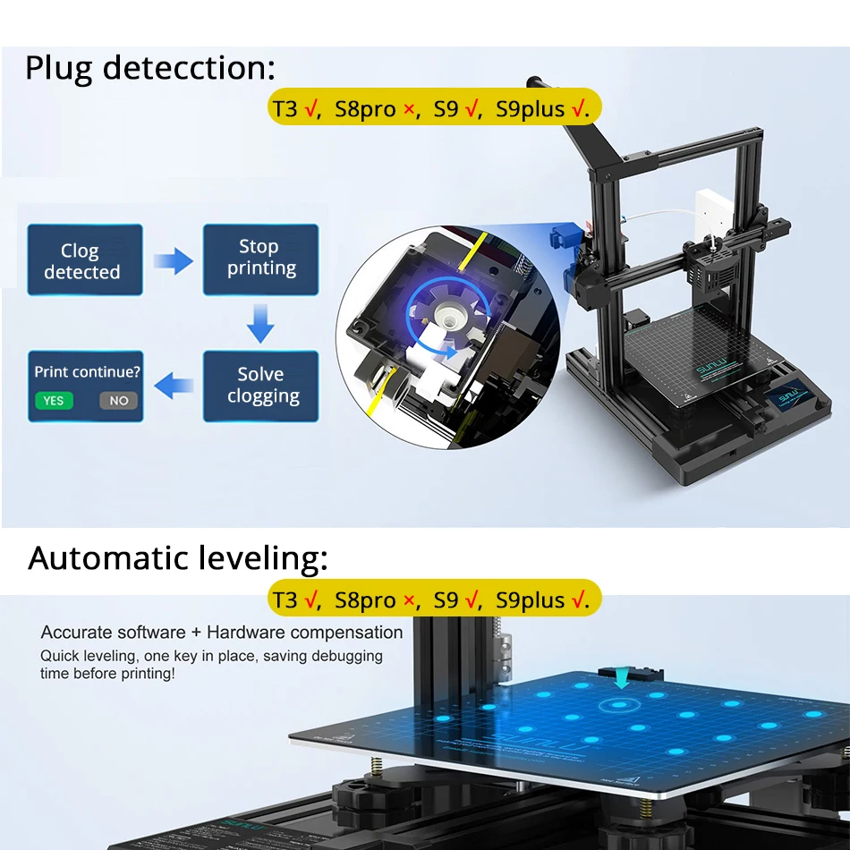 SUNLU 3D Printer T3 S8pro S9plus Filament Or Electrical Interruption Protection Slient Ptinting High Precision Easy Assembly