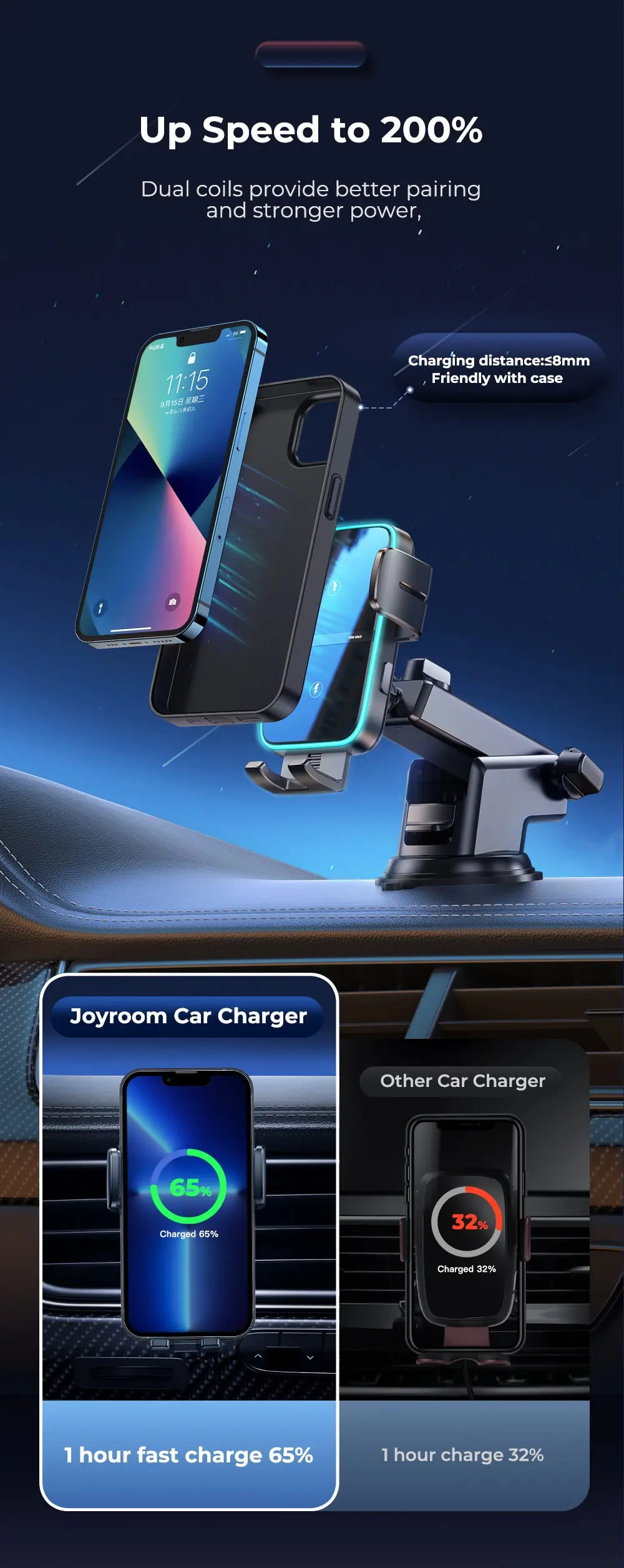 Joyroom Dual Coil Qi 15W Car Phone Holder Mount Wireless Charging Automatic Phone Holder For iPhone Foldable Samsung Galaxy