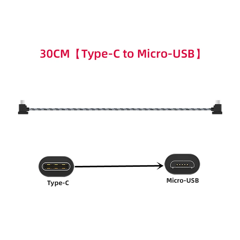 type-c and Android