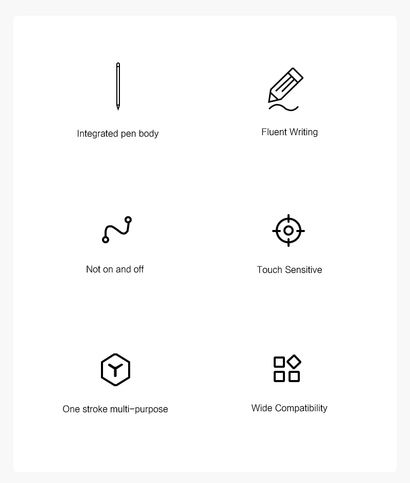 Description Picture 6 of itemHUWEI Stylus Pen for Teclast M40 Pro Plus P30s P40 HD P80T P26T T40 Pro P20S T40S M50HD Tablet Screen Painting Touch Pen Pencil