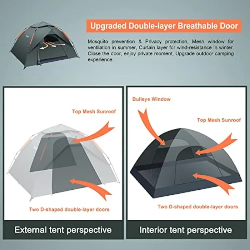 Description Picture 6 of itemAmflip Camping Tent Automatic 2-3 Man Person Instant Tent Up Ultralight Dome Tent 4 Seasons Waterproof & Windproof Camping