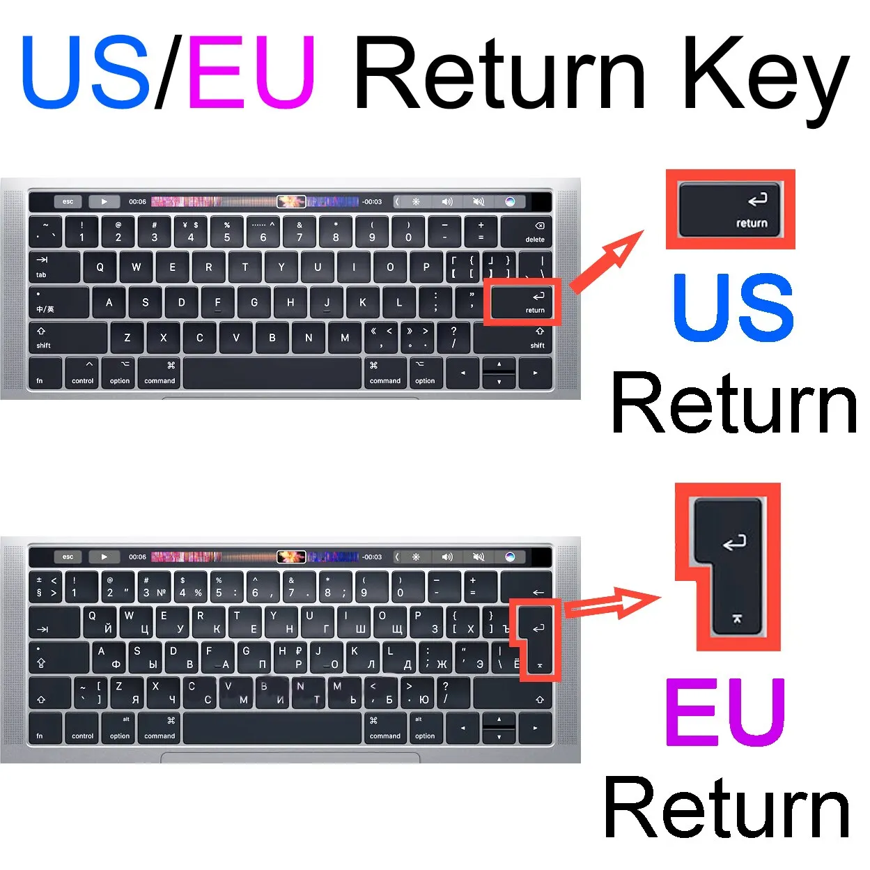 Description Picture 3 of itemEU US Enter Keyboard Cover For Macbook Air 13 Pro 13 Pro 14 Air 13.6 M2 Silicone Color Waterproof Keyboard Protective Film Case