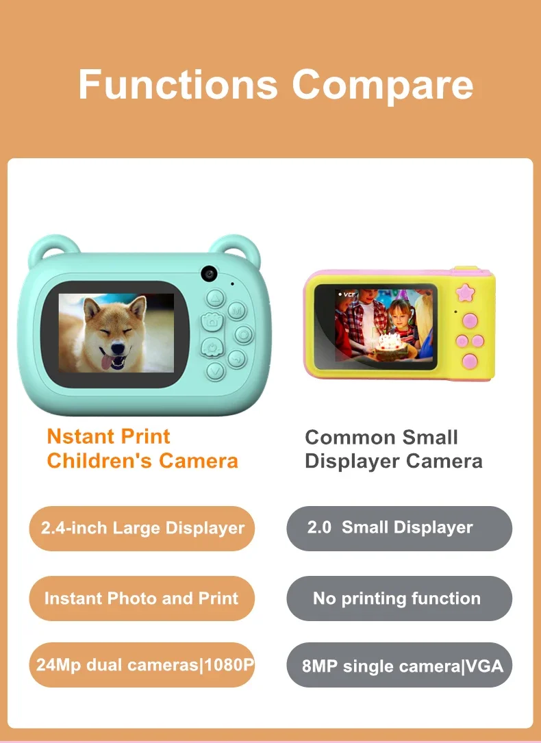 Description Picture 4 of itemInstanea Camera Video Photo Cute Children's Instant Print Photographic Cameras Toys For Kids Girls Birthday Gift Children Camera