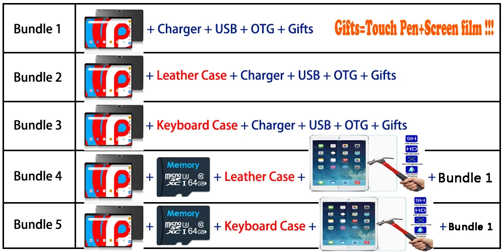 Description Picture 2 of item2020 Newest 10 inch Tablet PC Android 9.0 32GB ROM Quad Core 4 Cores Dual Cameras 5.0MP 1280*800 IPS Phone Tablets+Gifts