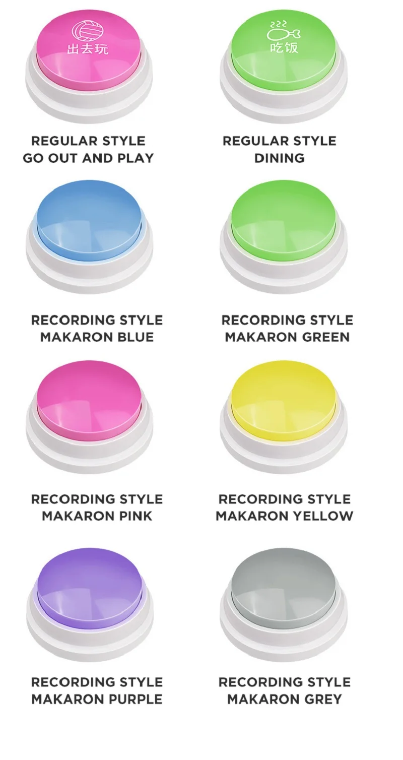 Description Picture 2 of itemVoice Recording Button Dog Toys Recordable Learning Training Communication Talking Speaking Button Pet Interactive Sounding Toys